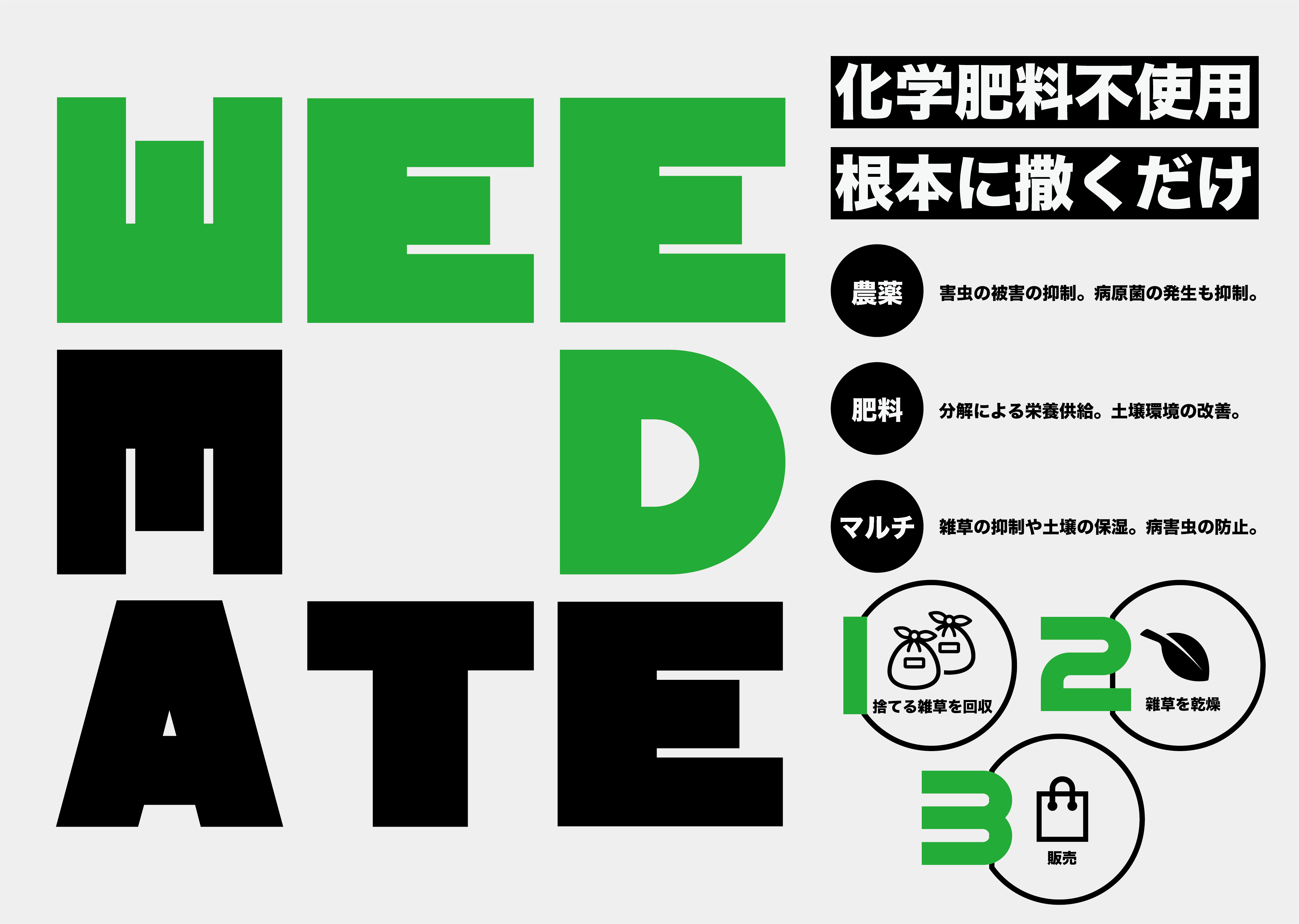 weedmate_panel